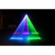 Algam Lighting SPECTRUM400RGB - Laser d'animation multicolore 400mW RGB DMX